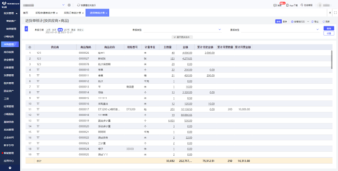 ERP產(chǎn)品編號系統(tǒng)軟件開發(fā) 架構(gòu)設計與實施要點